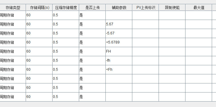 本地新建测点