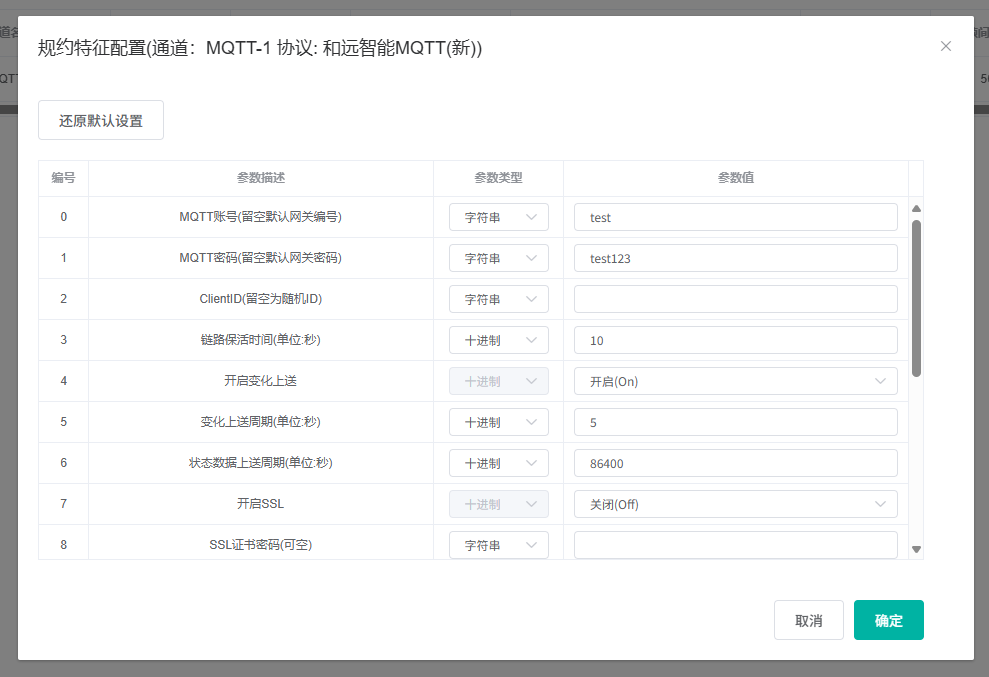 规约配置