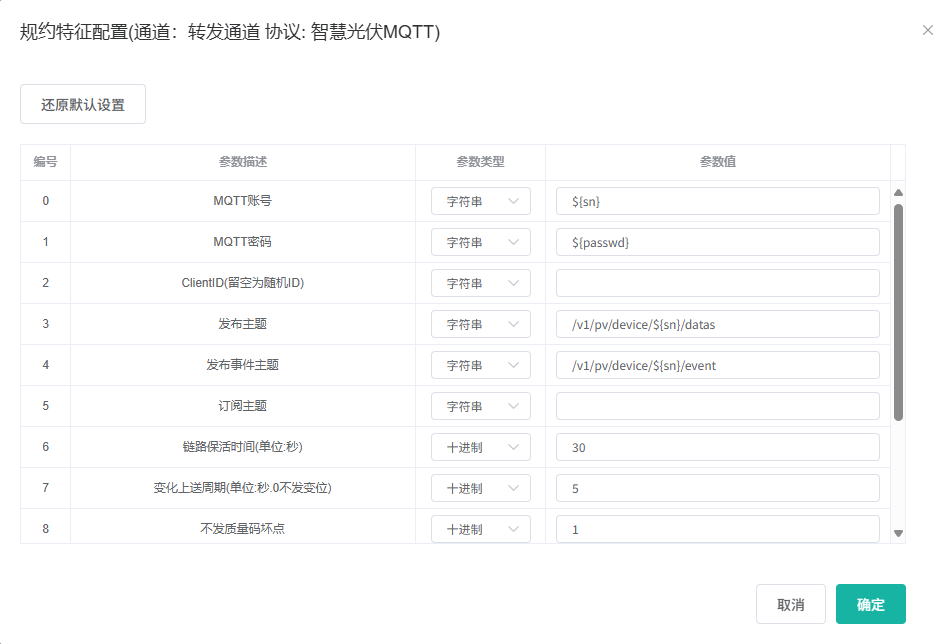 规约配置