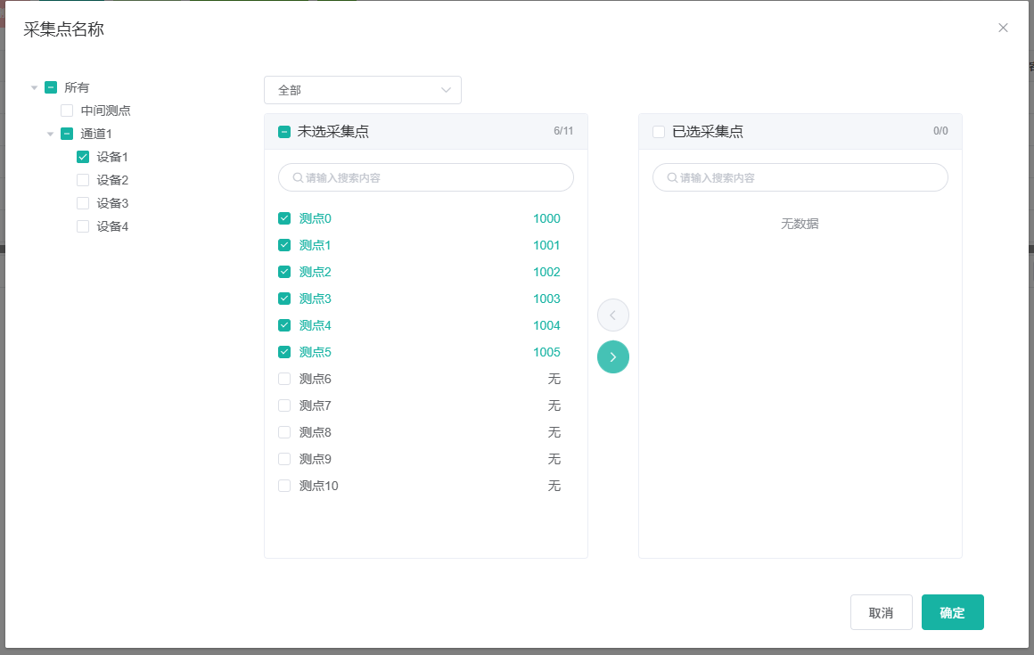 添加转发测点